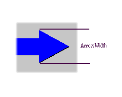 arrow width