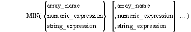 min.gif
